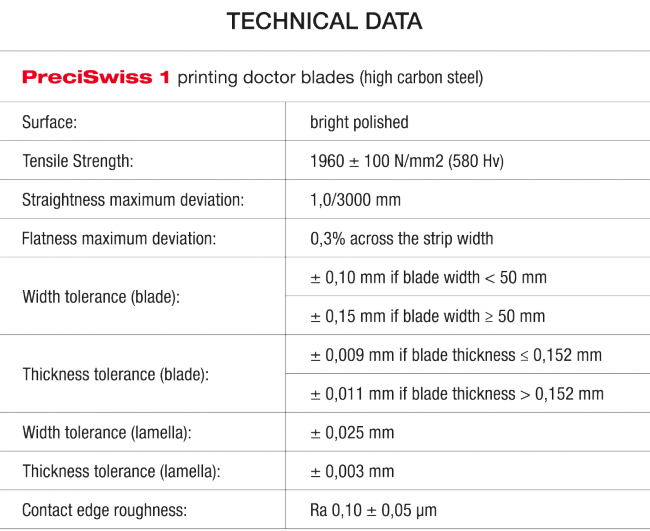 composition of mild steel pdf
